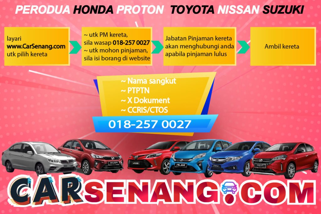 blacklist / high komitment / nama sangkut / kereta loan / PTPTN / AKPK / CCRIS/ CTOS